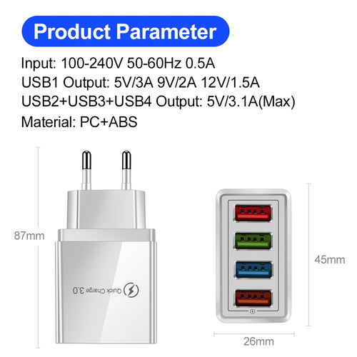 4-Port USB Fast Charger Wall Plug — Quick Charge 3.0 for iPhone & Android