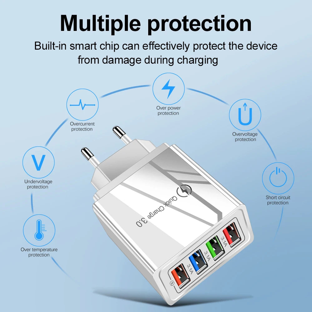 4-Port USB Fast Charger Wall Plug — Quick Charge 3.0 for iPhone & Android