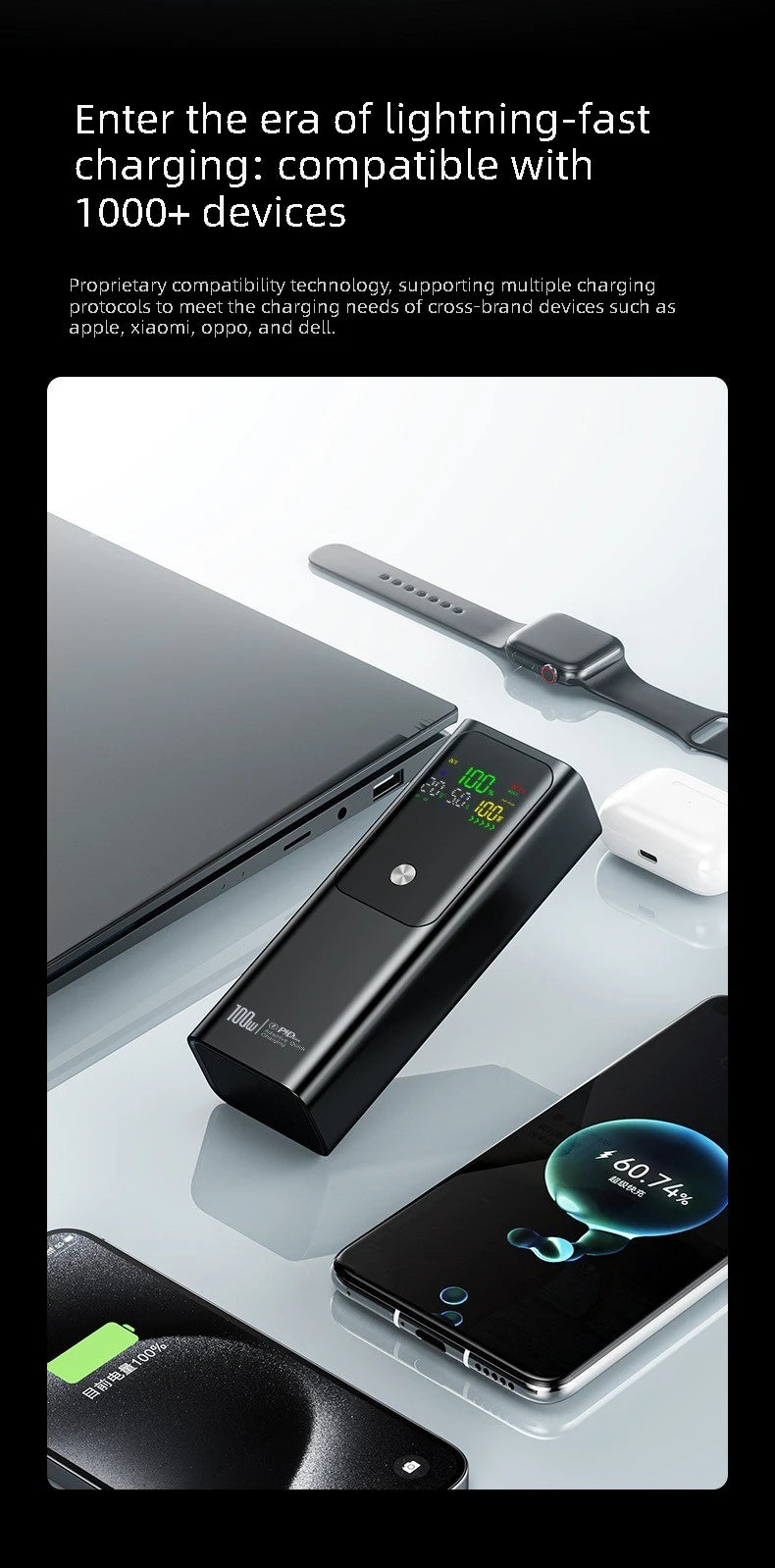 Northbound 20,000mAh Power Bank — 100W PD Fast Charge