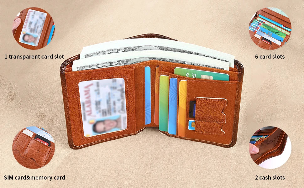 Slim RFID Leather Wallet – Bifold or Trifold