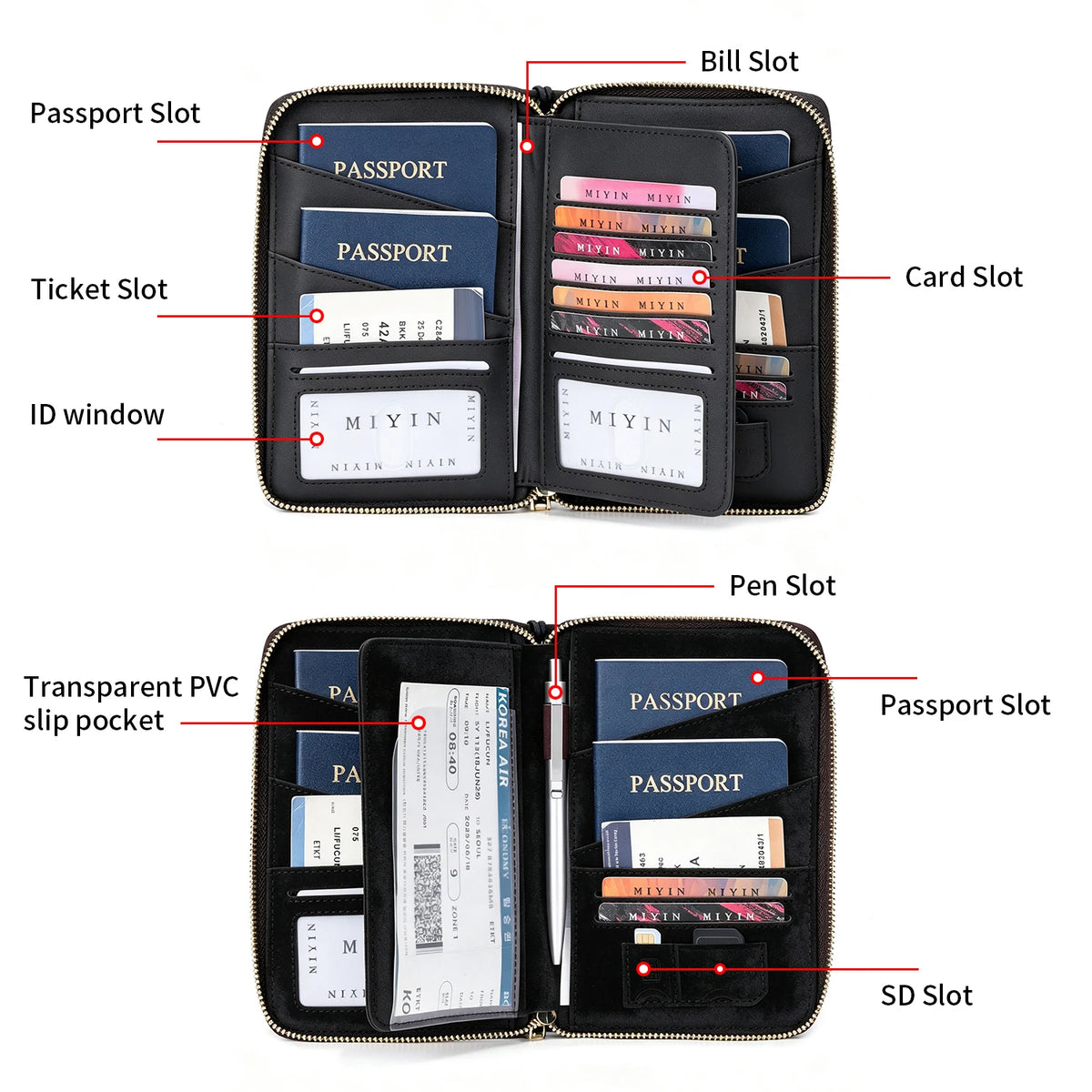 RFID Anti-Theft Zipped Passport Holder & Travel Organiser – Unisex