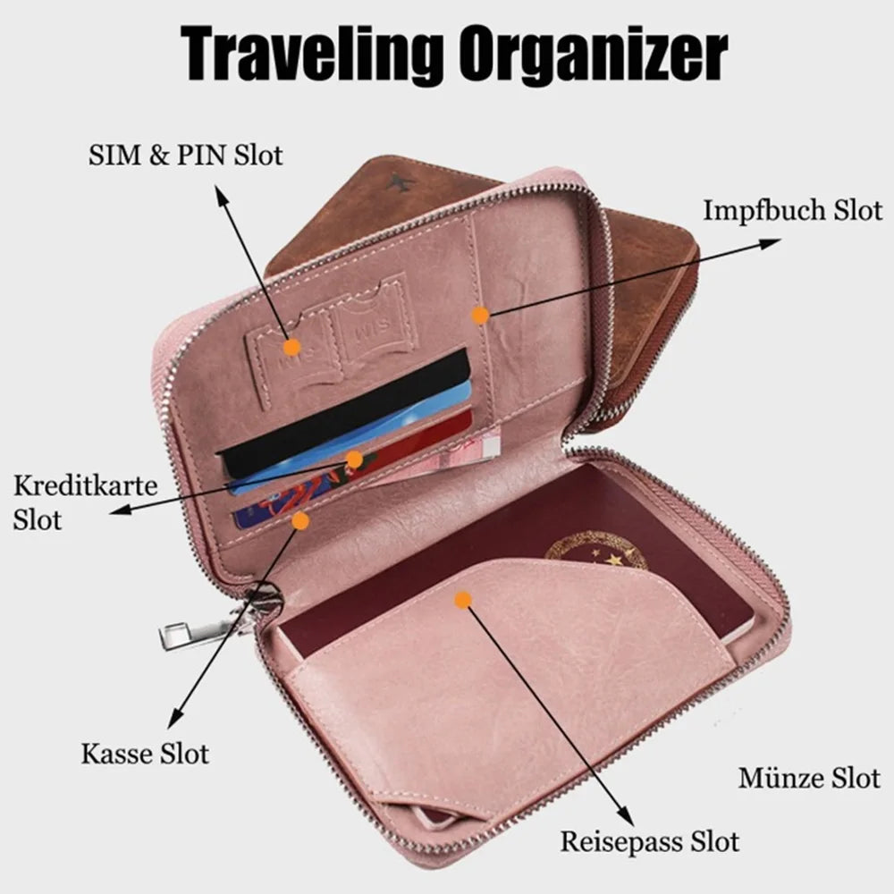 Zippered Passport & ID Case – Large Capacity Ticket & Card Organiser