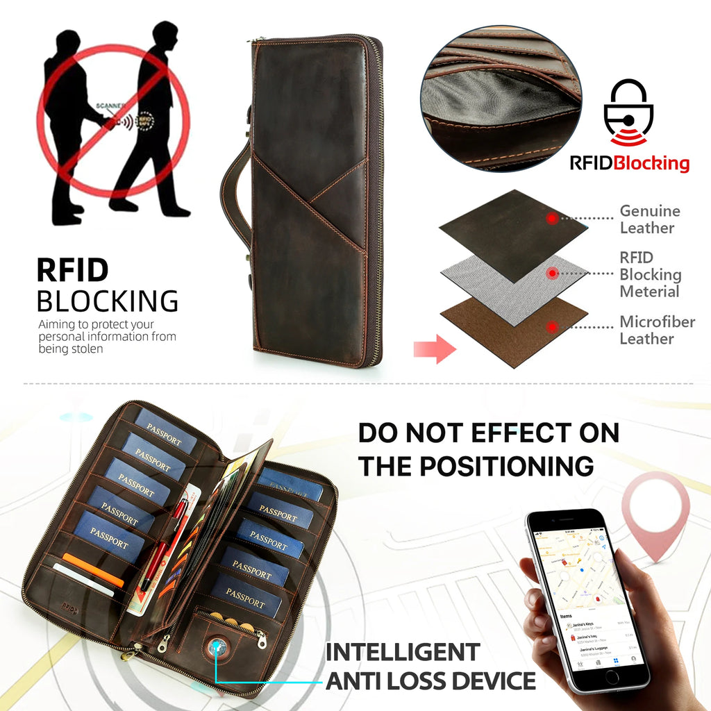Family Travel Passport Holder – RFID Anti-Theft Document Organiser