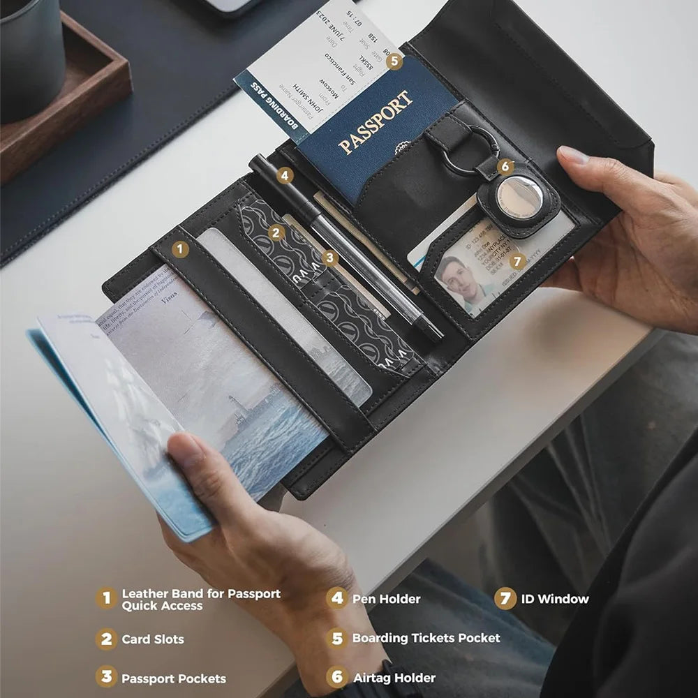 RFID Blocking Passport Holder with Magnetic Closure & SIM Card Slot