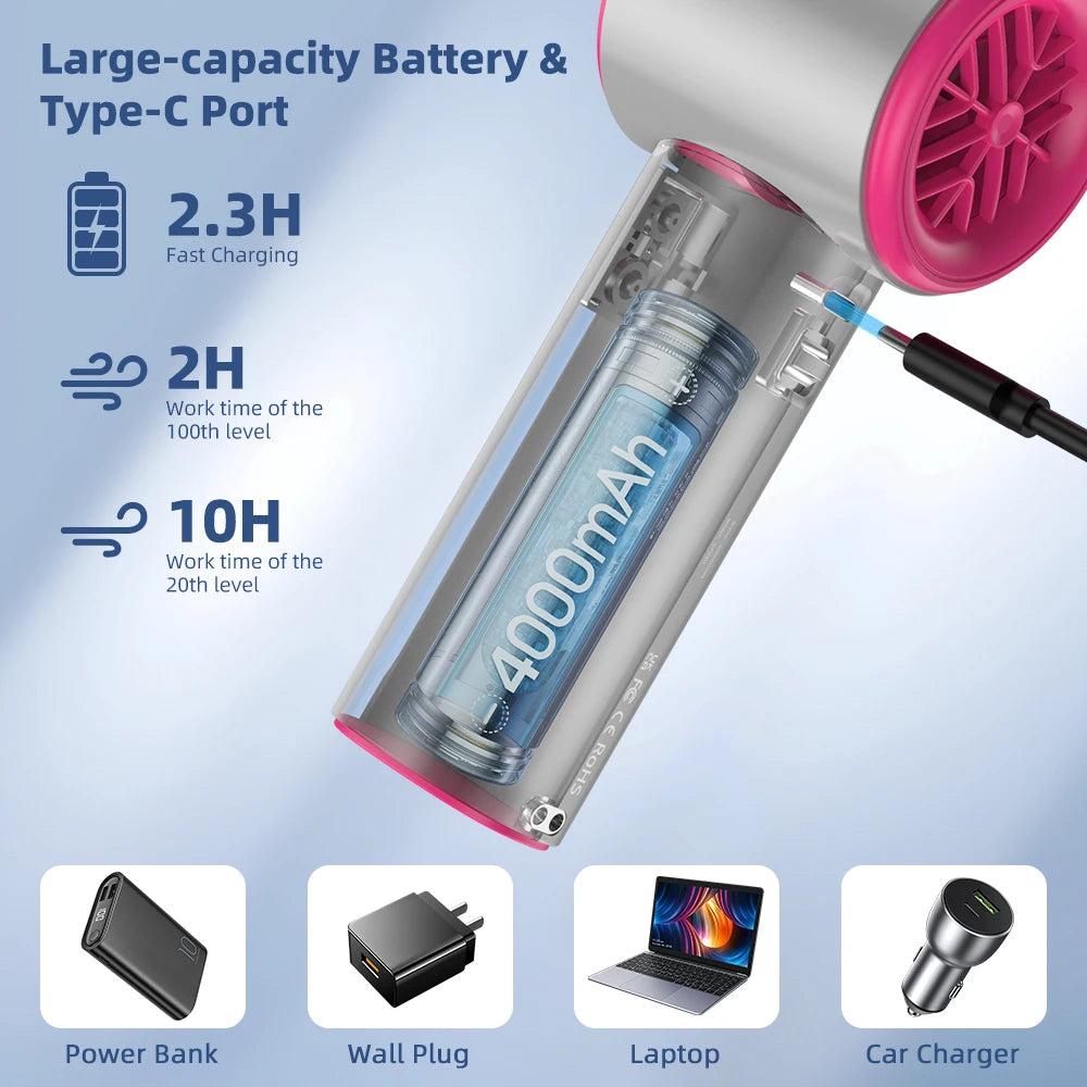 Northbound Handheld Mini Fan — Rechargeable Portable Travel Fan