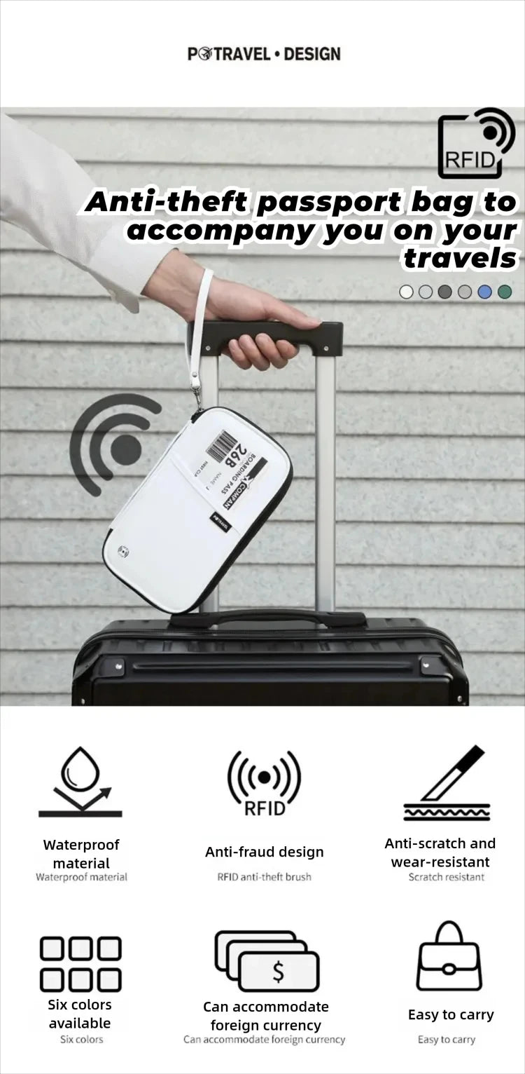 RFID Travel Passport Holder — Waterproof Document Wallet