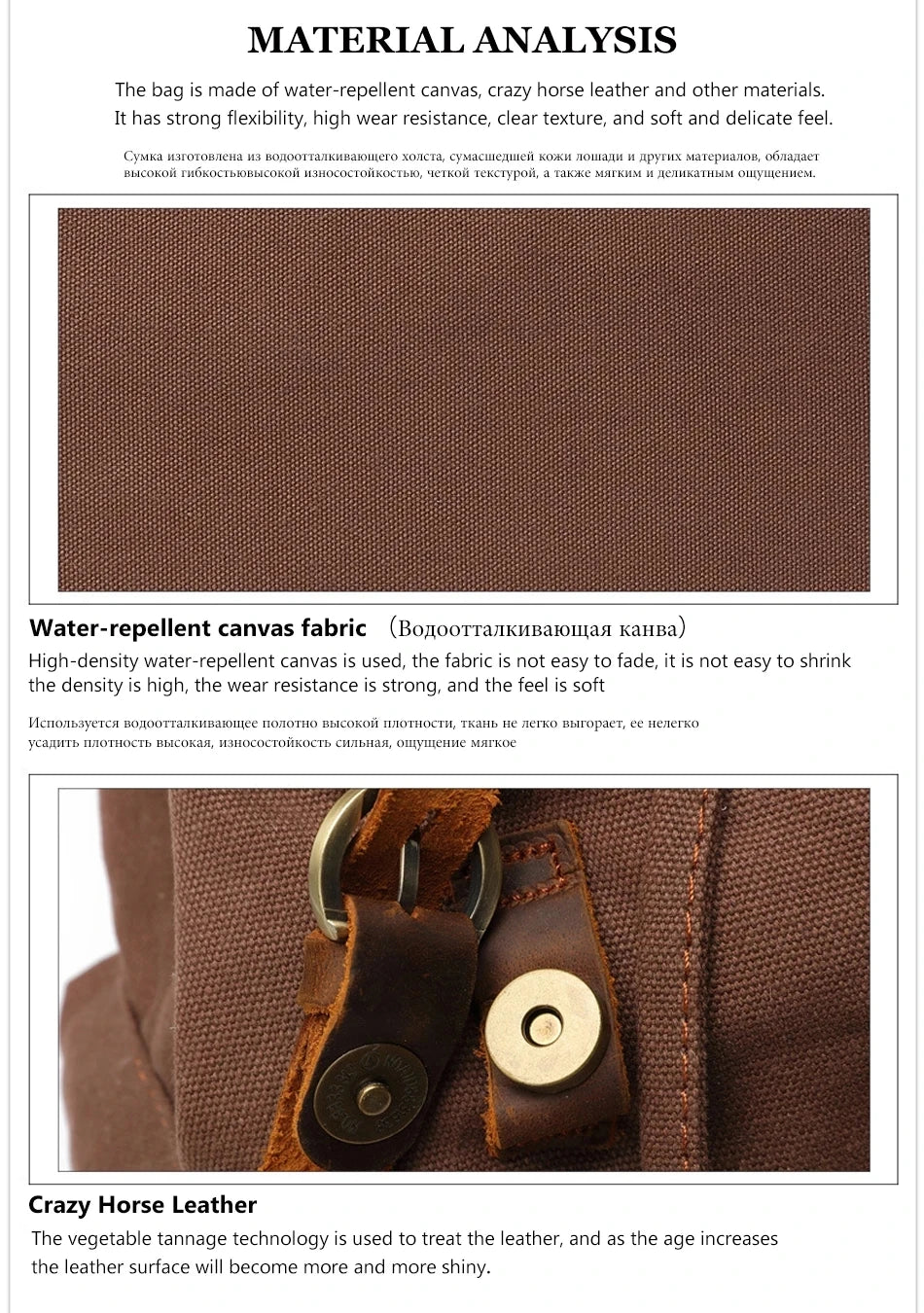 Retro Canvas Laptop Backpack — Vintage 36–55L Travel Rucksack