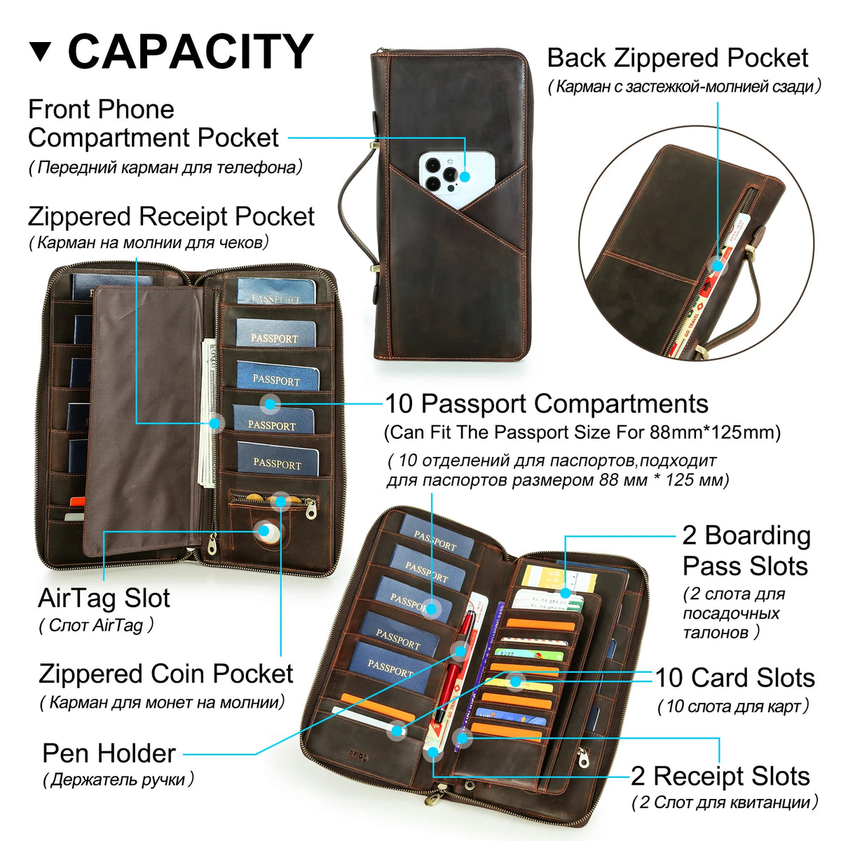 Family Travel Passport Holder – RFID Anti-Theft Document Organiser