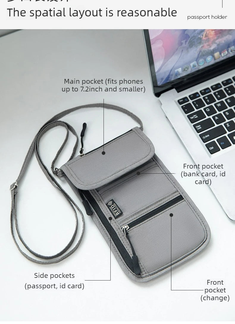 Portable Passport & ID Card Holder with Lanyard – Travel Crossbody Organiser