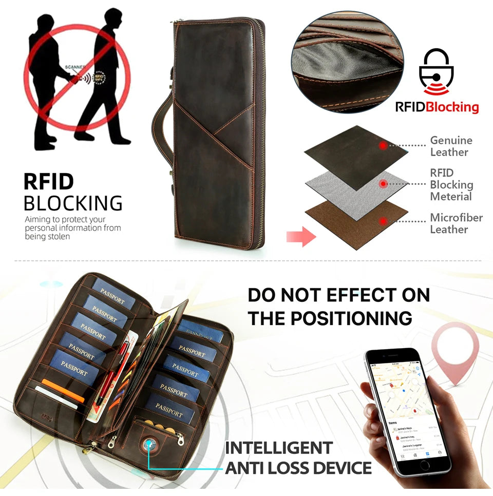 Family Travel Passport Holder – RFID Anti-Theft Document Organiser