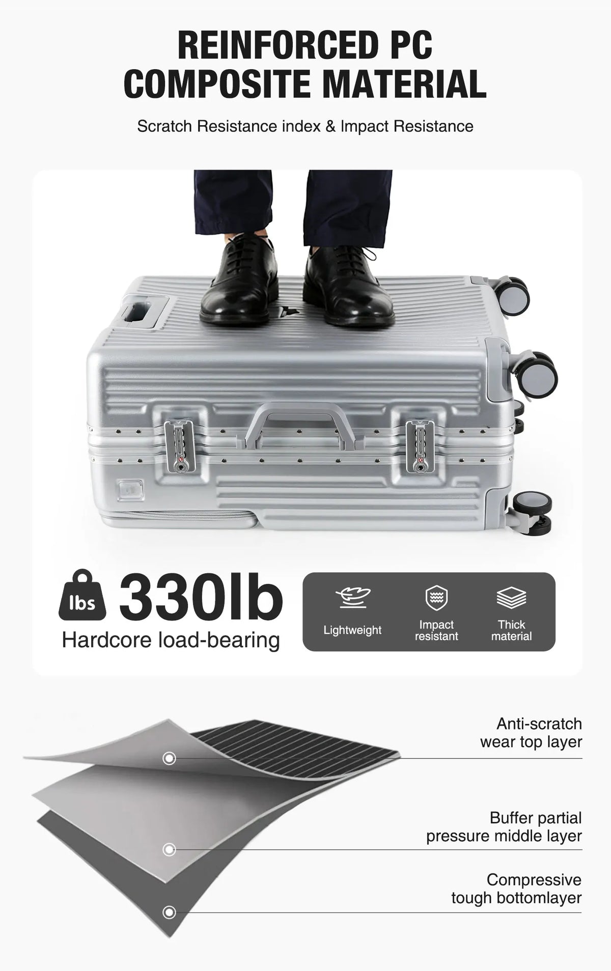 Northbound Hard Shell Suitcase — Lightweight Aluminium Frame Travel Case