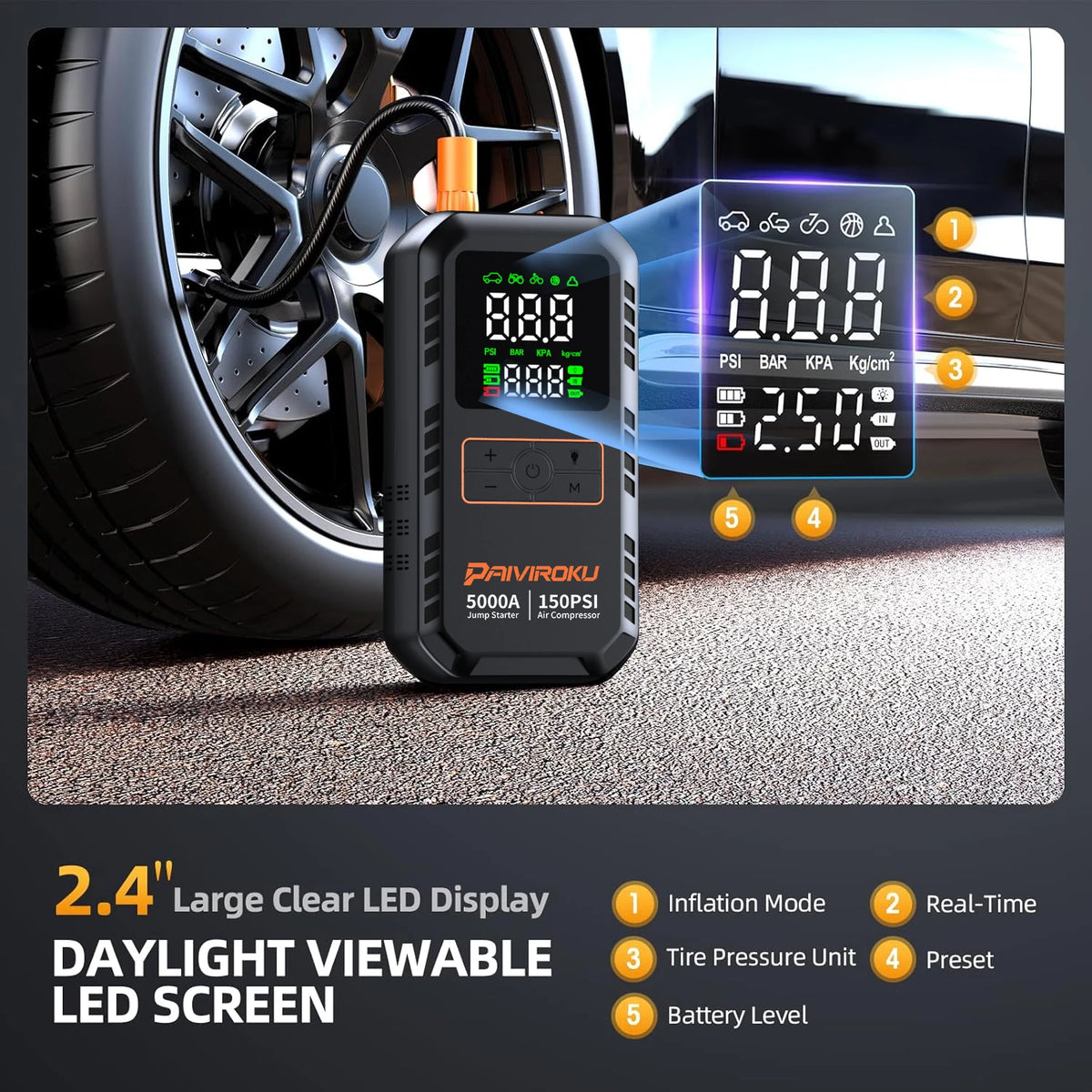 Northbound 4-in-1 Jump Starter — Portable Power Bank with Air Compressor