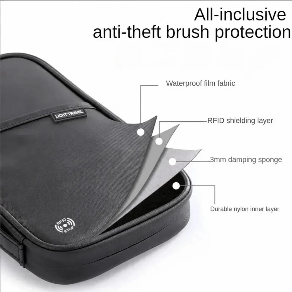 Family Travel Document Wallet – Waterproof Passport & Card Organiser