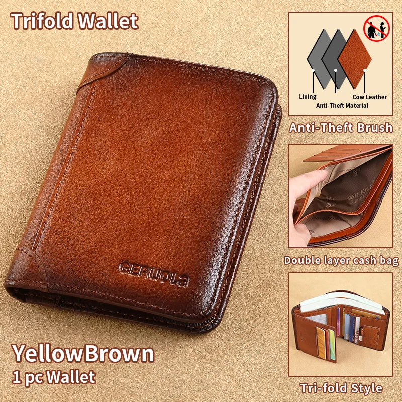 Slim RFID Leather Wallet – Bifold or Trifold