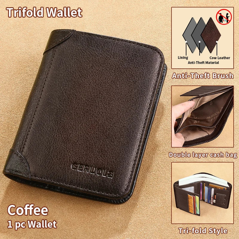 Slim RFID Leather Wallet – Bifold or Trifold
