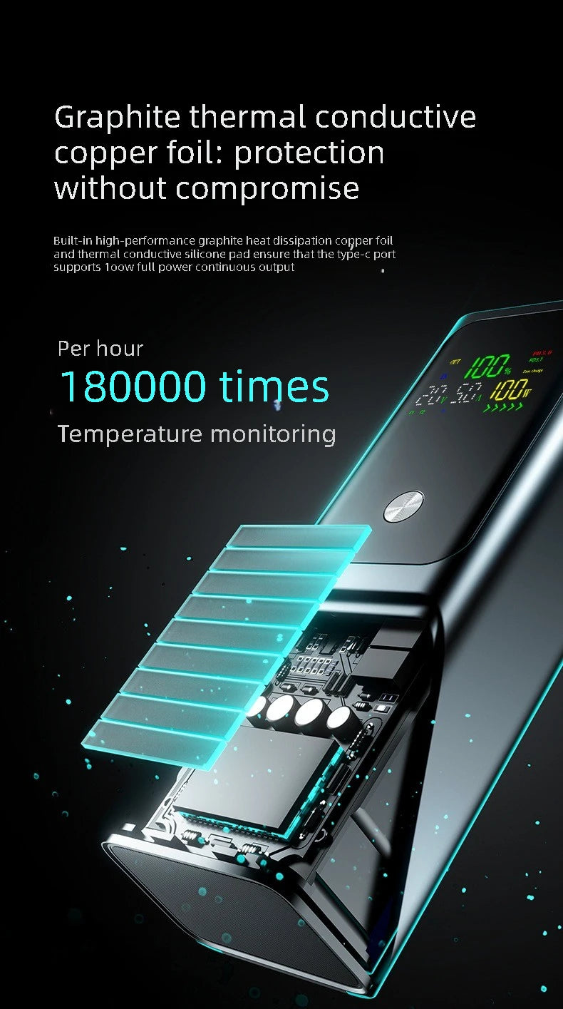 Northbound 20,000mAh Power Bank — 100W PD Fast Charge