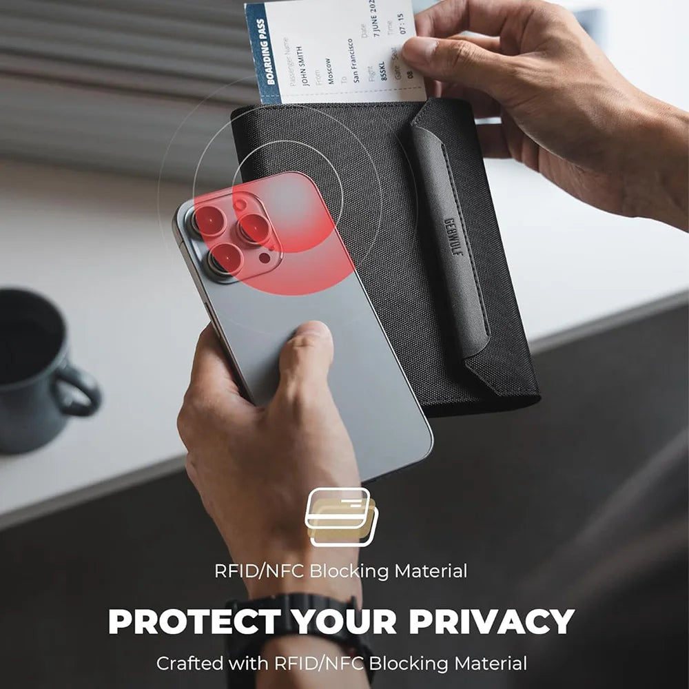 RFID Blocking Passport Holder with Magnetic Closure & SIM Card Slot