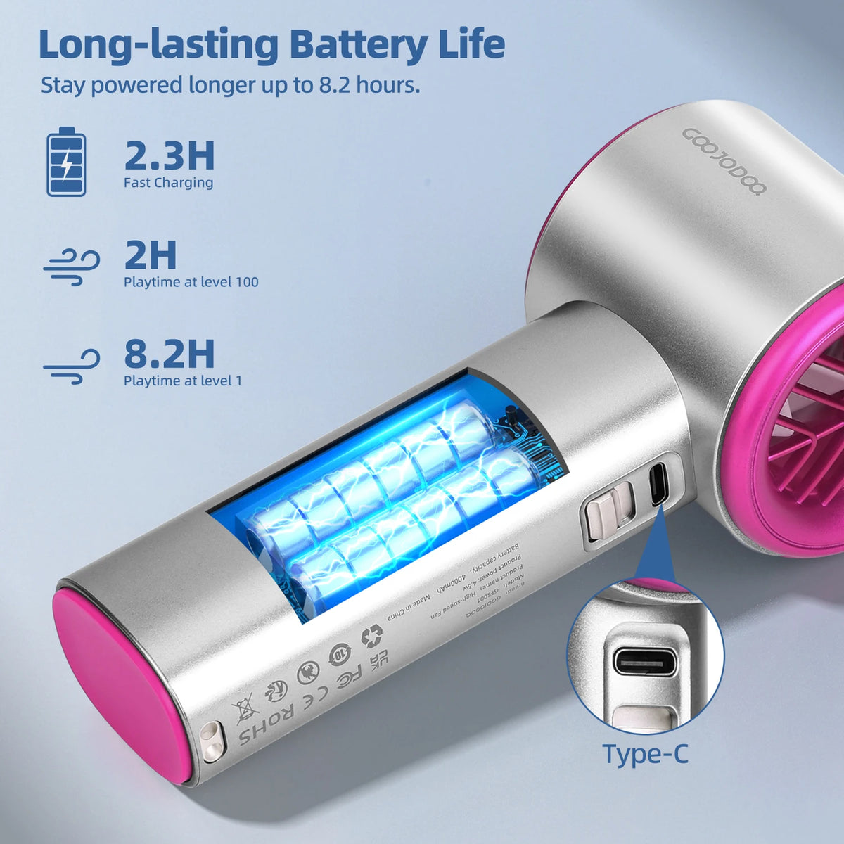 Northbound Handheld Mini Fan — Rechargeable Portable Travel Fan