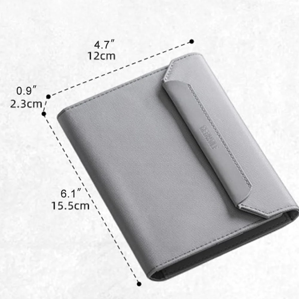 RFID Blocking Passport Holder with Magnetic Closure & SIM Card Slot