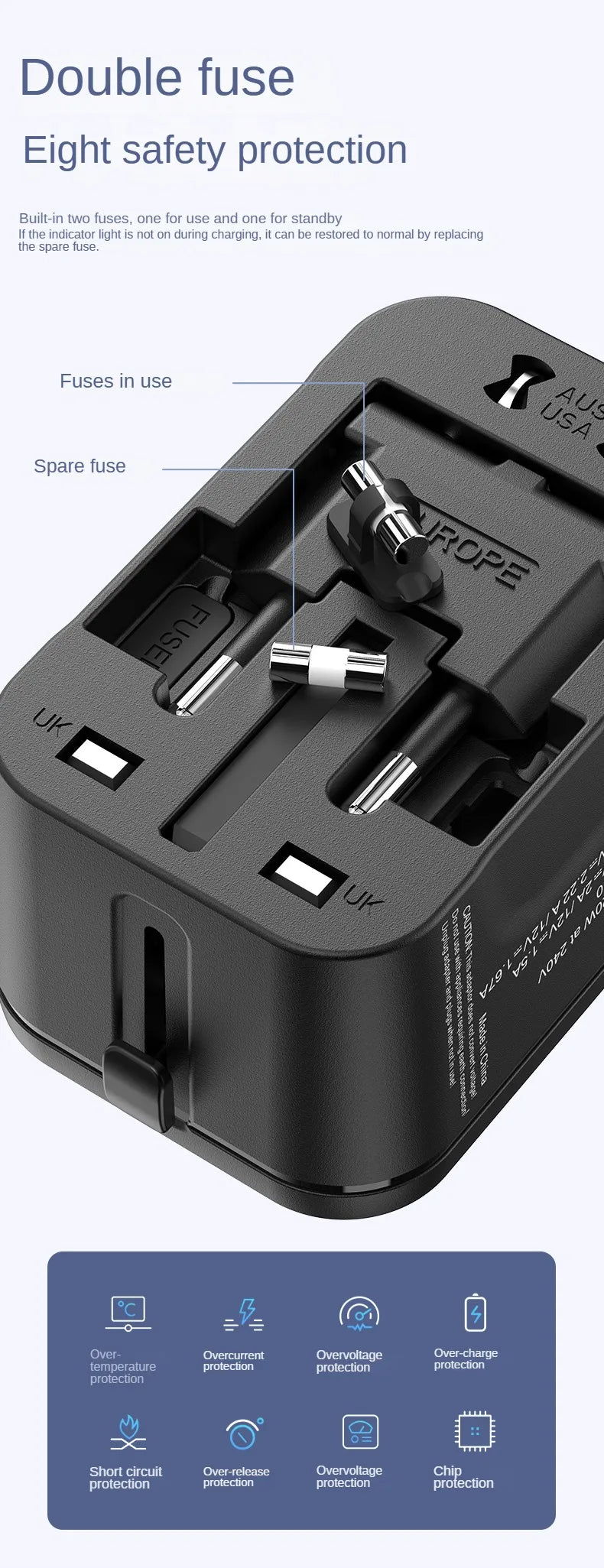 Northbound Multi-Port Travel Charger — Fast Charge Worldwide Adapter