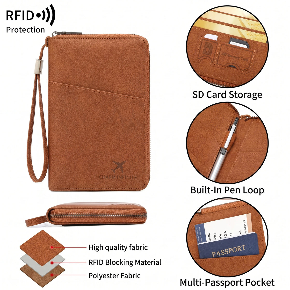 Multi-Function RFID Blocking Passport Wallet with Wrist Strap