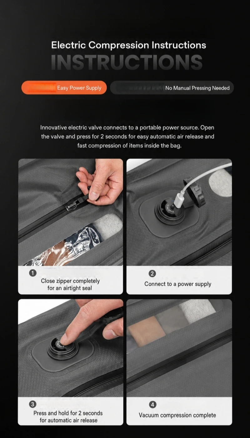 Travel Vacuum Compression Bag with Electric USB Pump – Airline Approved Packing Cube