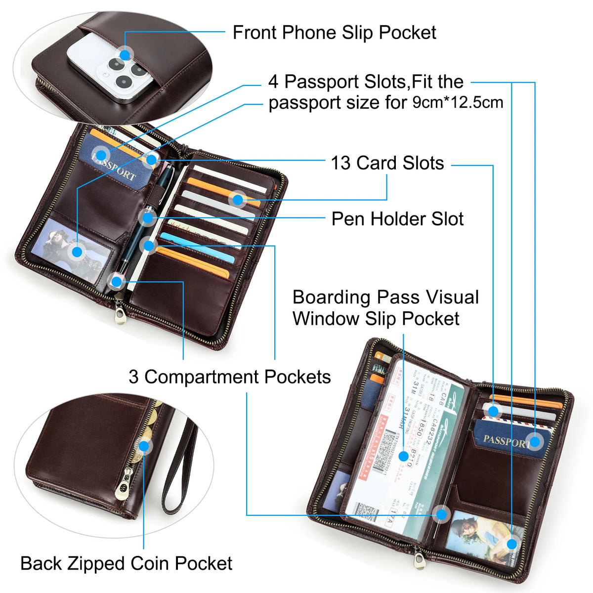 Leather Family Passport Clutch