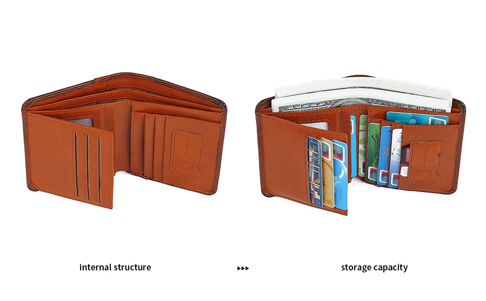 Slim RFID Leather Wallet – Bifold or Trifold