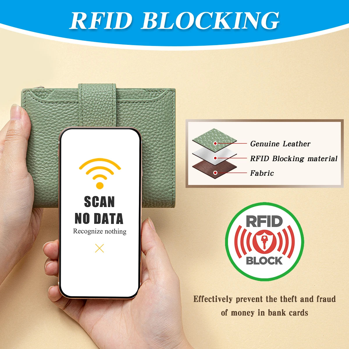 Women's Large-Capacity RFID Leather Wallet