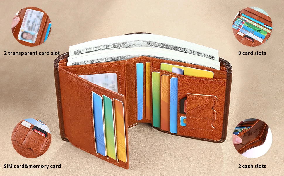 Slim RFID Leather Wallet – Bifold or Trifold